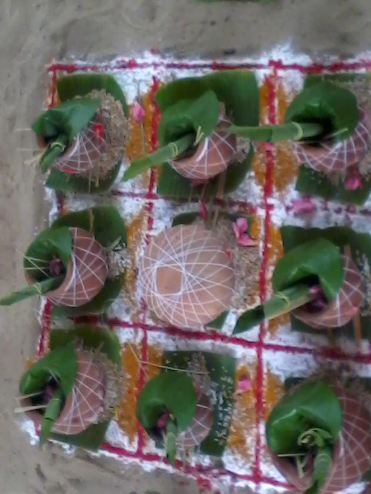 Images of Alappuzha Puthanparambu Devi Temple