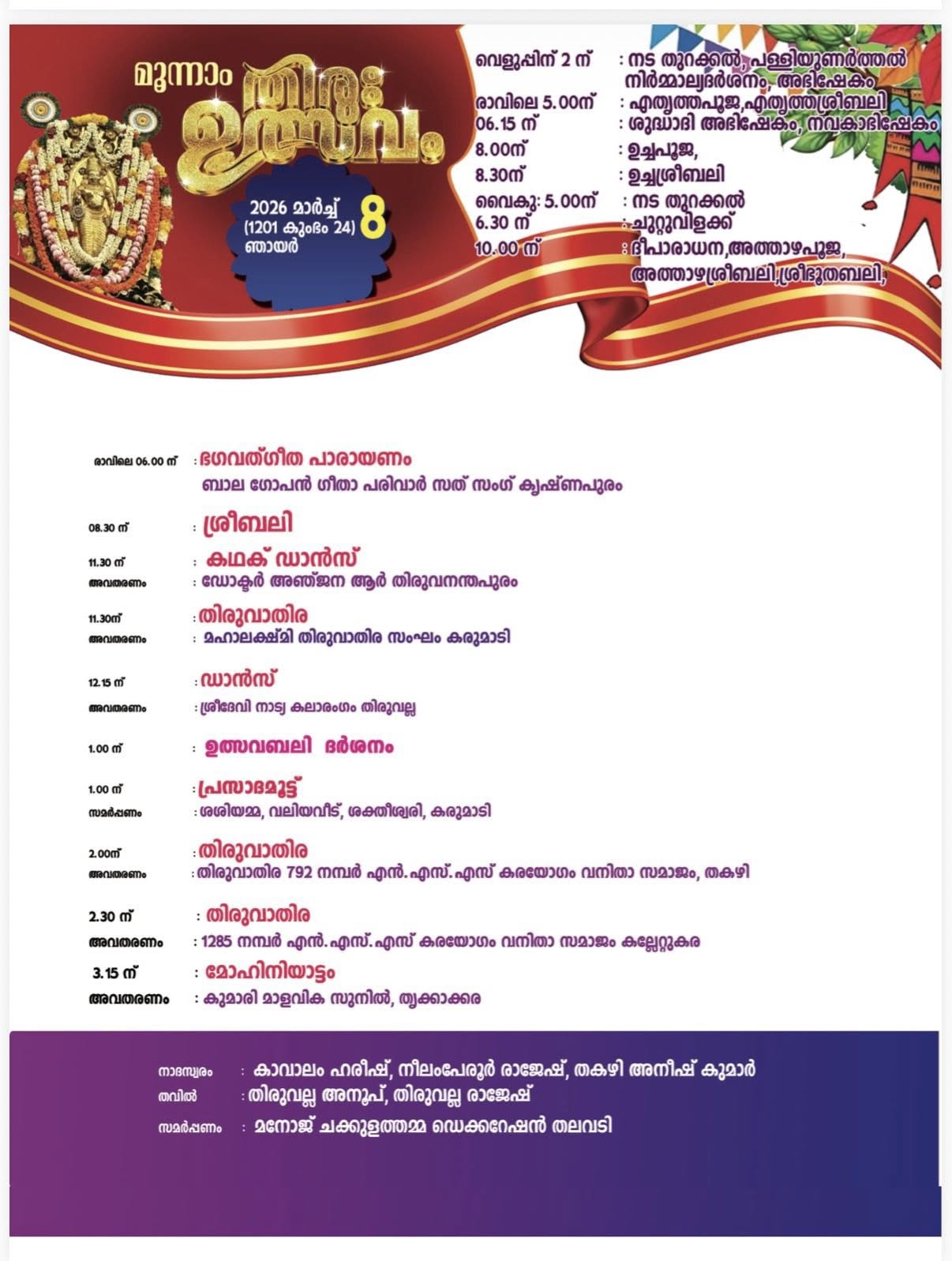 Thrikkodiyettu ceremony during Thiru Utsavam 2026 Ambalappuzha