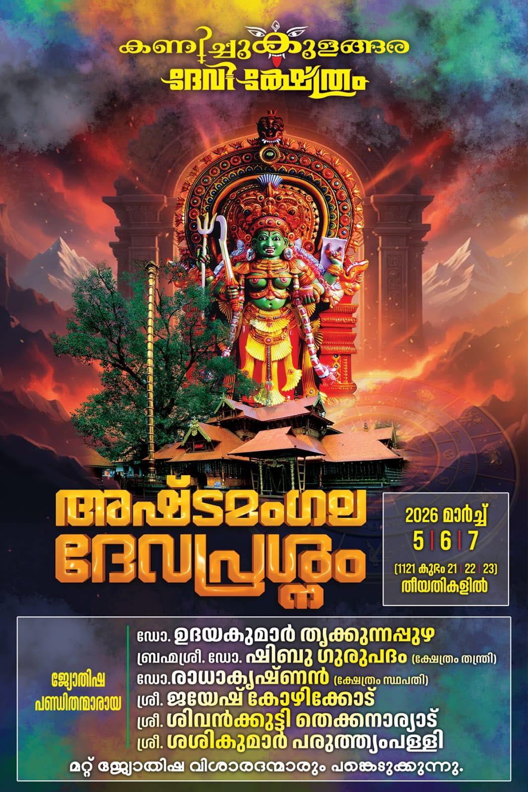 Ashtamangala Devaprashanam 2026  at Kanichukulangara Devi Temple