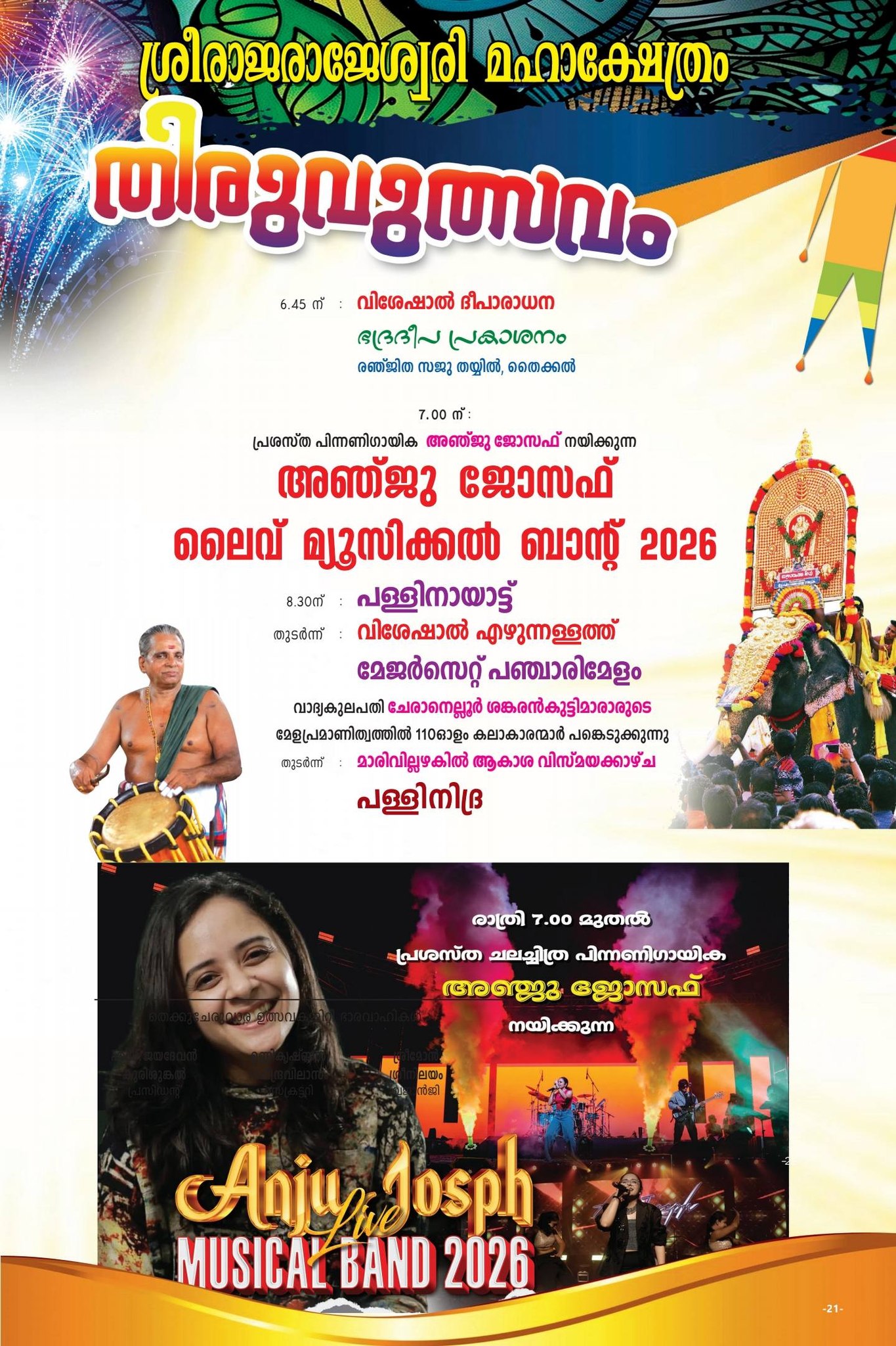 Traditional Kerala percussion ensemble during festival