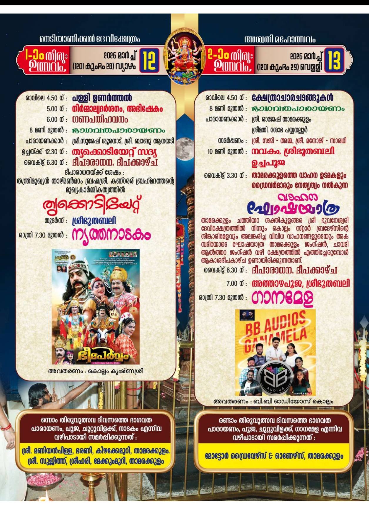 Traditional lamp ceremony (Deepaaradhana) during Ashwathi Mahotsavam at Nediyanickal Devi Temple