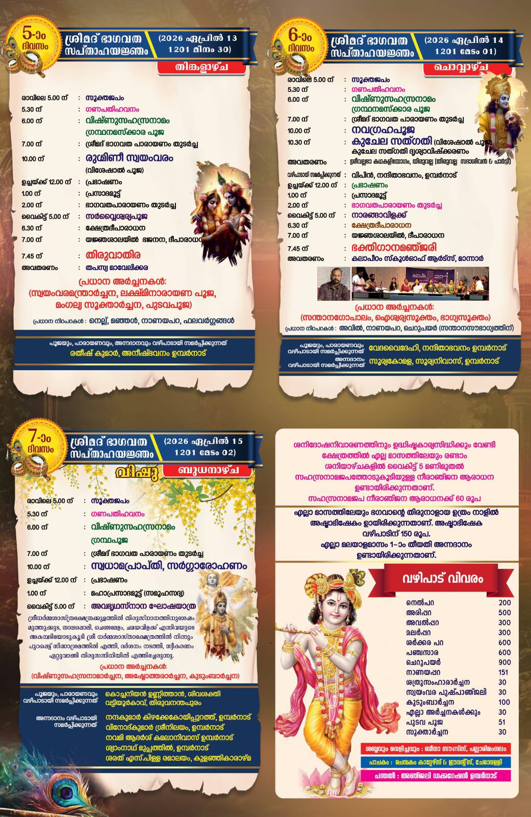 Ganapathi Havanam ritual in progress at Umbernadu Sree Dharma Shastha Temple festival