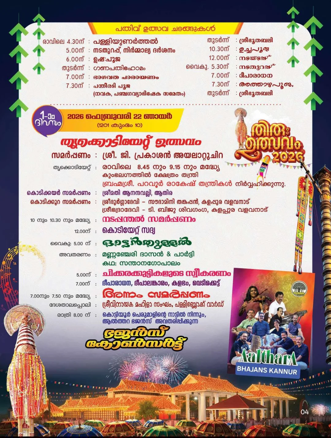 Kodiyettam sadhya feast setup for devotees