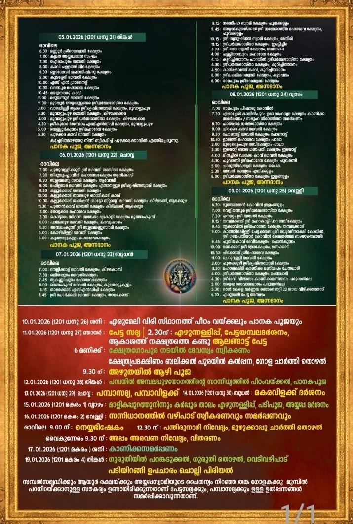 Traditional Chenda Melam performance during Ayyappan Vilaku festival