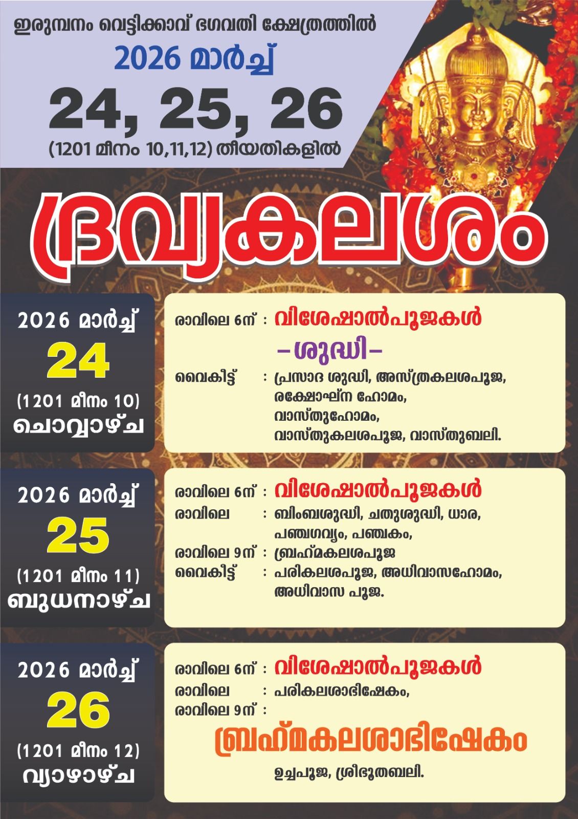 Dravya Kalasam Vettikkavu Bhagavathi Temple Ernakulam Kerala