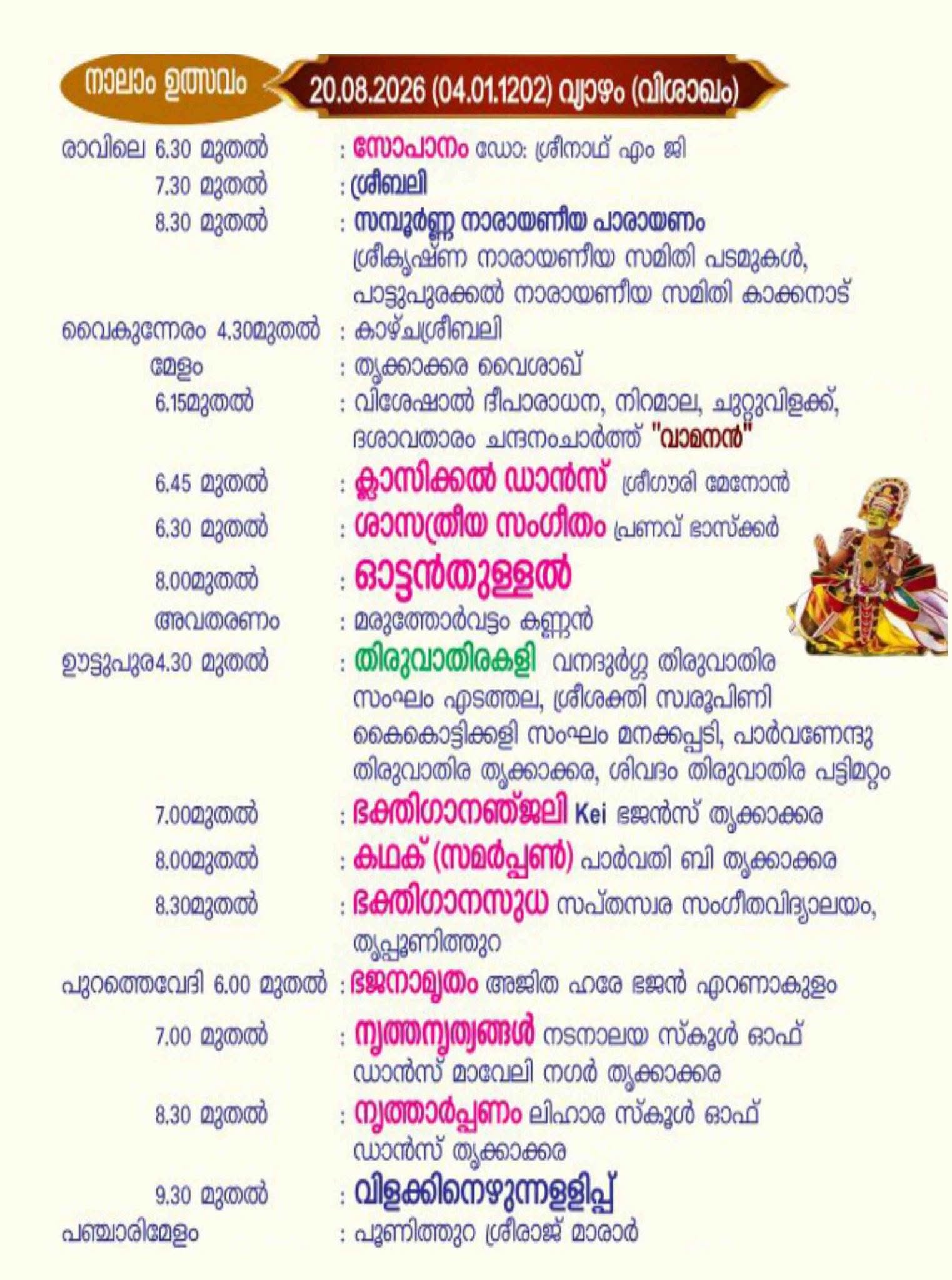 Kodiyettam Ceremony