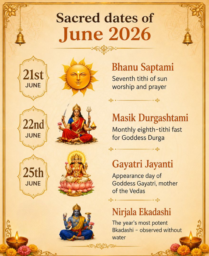 Devotional guide to the Sacred Dates of June 2026 including Shiva, Vishnu, Ganesha, Durga, and Murugan observances.