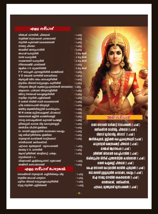 Evening rituals and Sudarshana Homam at Cheenthalar Sree Durga Devi Temple festival