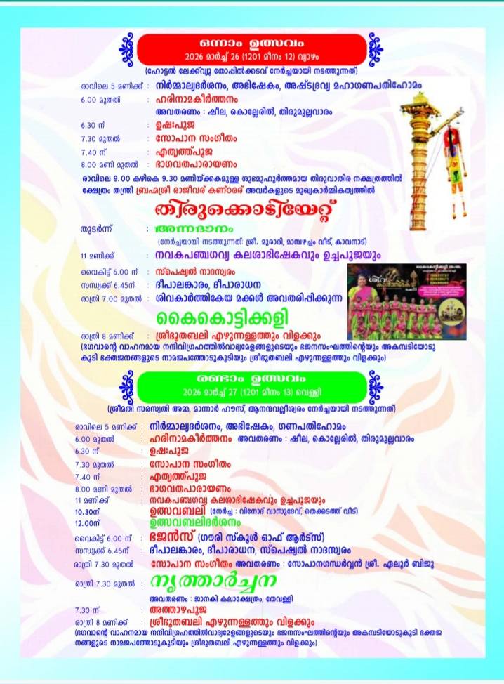 Anandavalleshwaram Temple Festival 2026 Kodiyettam ceremony Kollam
