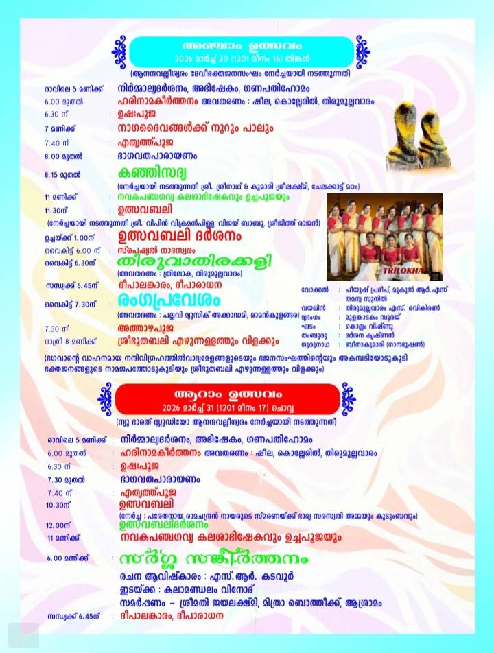 Kerala temple festival 2026 Anandavalleshwaram Mahadevar Temple events