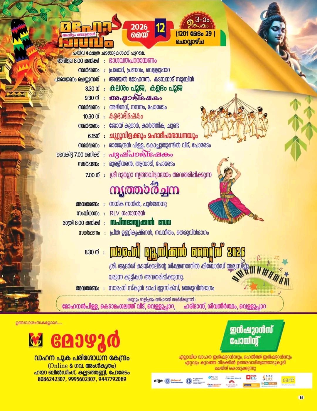 Avittam Thirunal Mahotsavam Kerala temple rituals Kollam