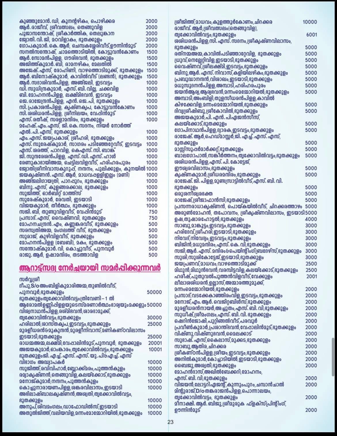 Urul Ghossah procession with Panchavadyam instruments