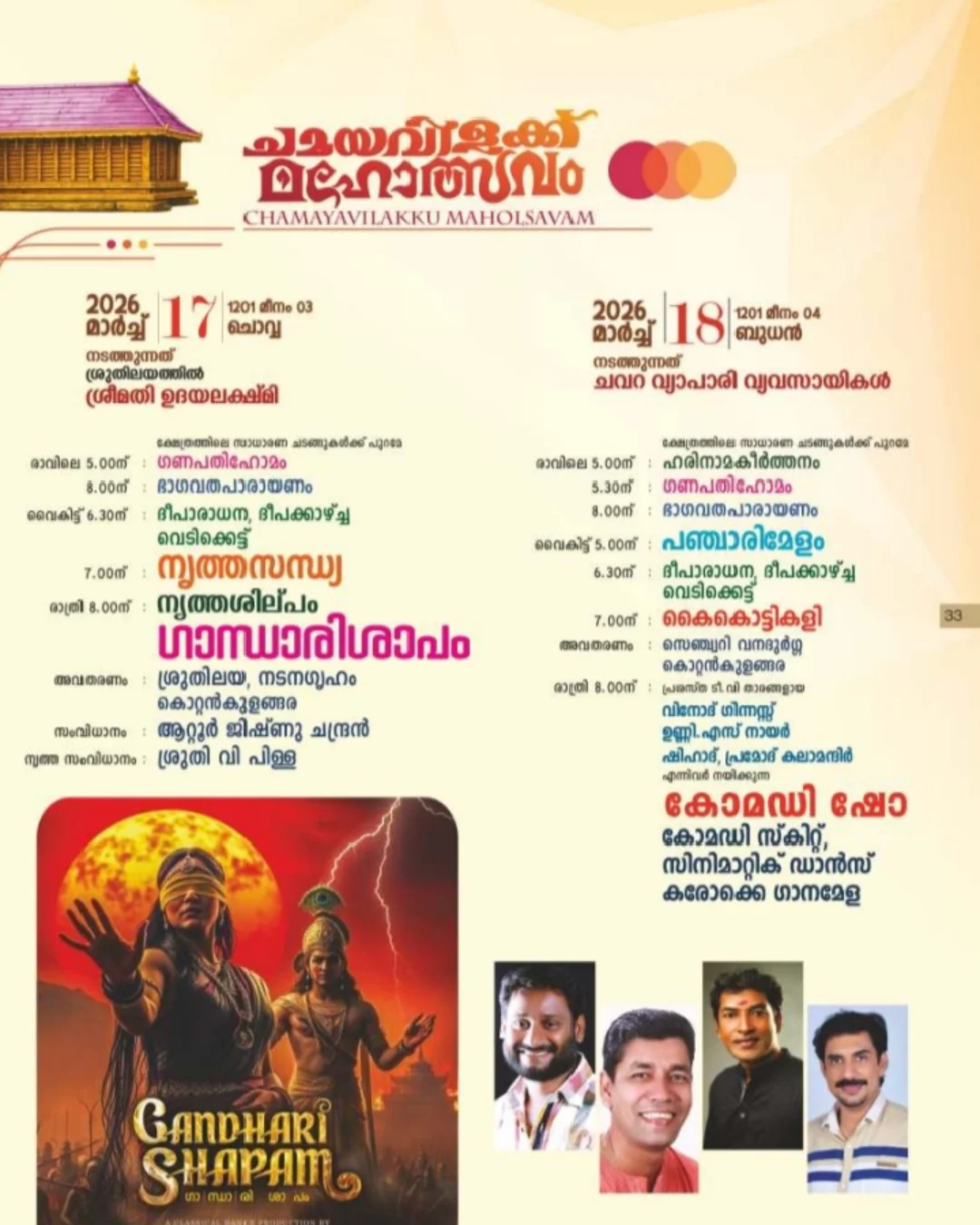 Chamayavilakku ritual Veerabhattarika temple Kollam