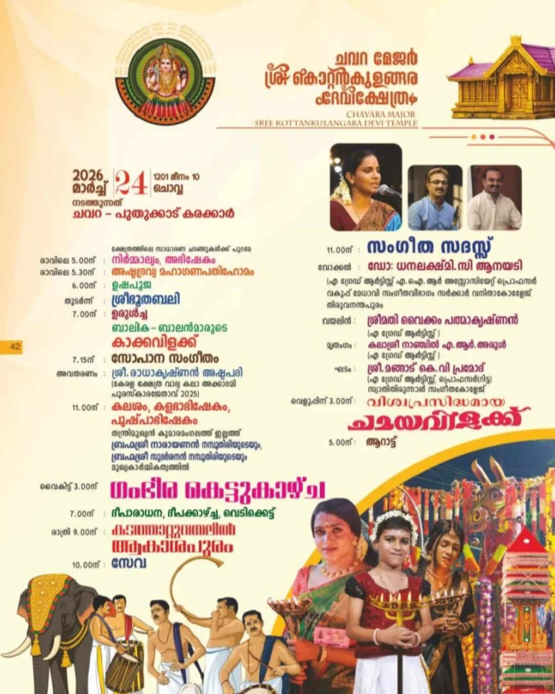 Kottankulangara temple festival traditions and rituals