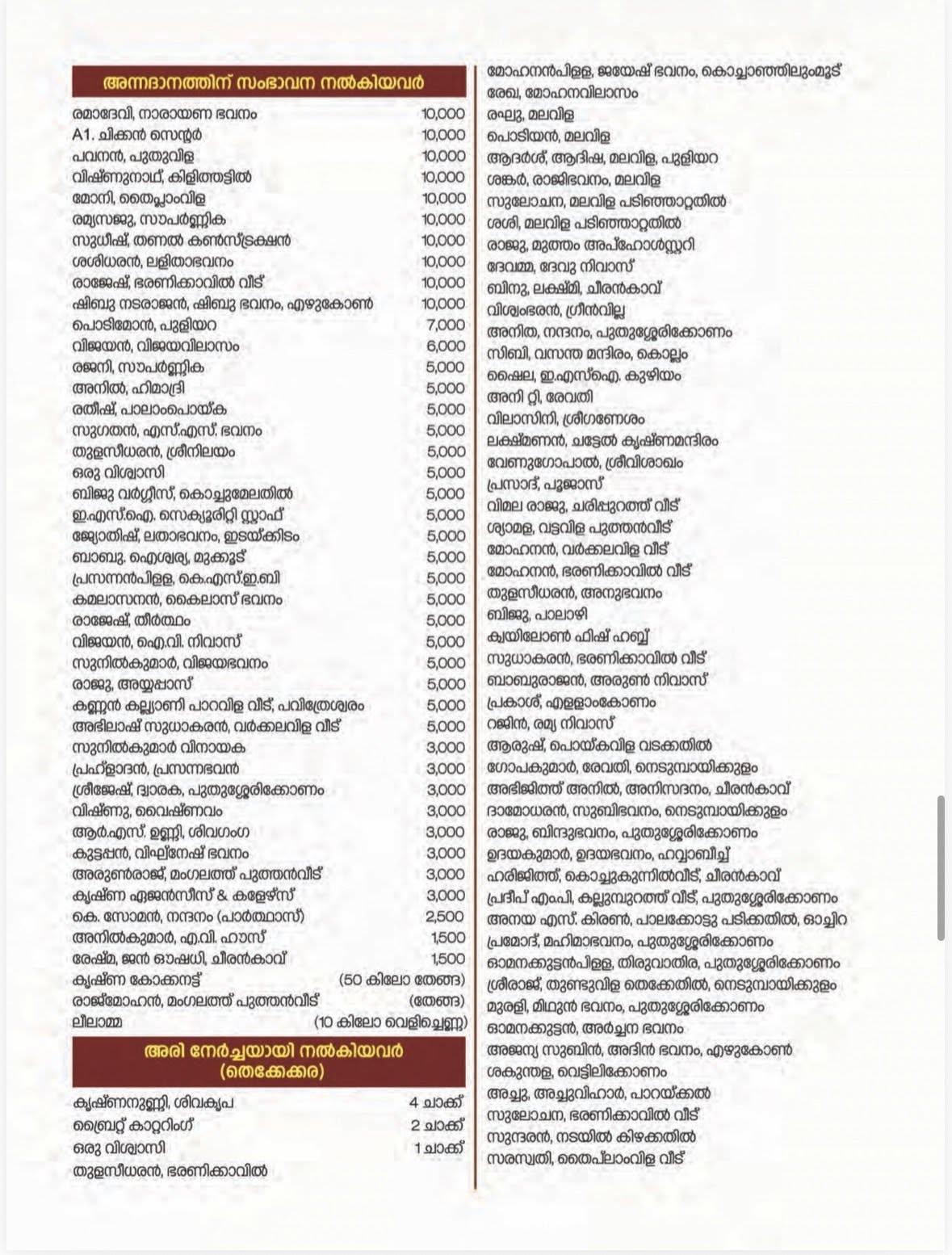 Aarattu procession with decorated floats and Theyyam performers