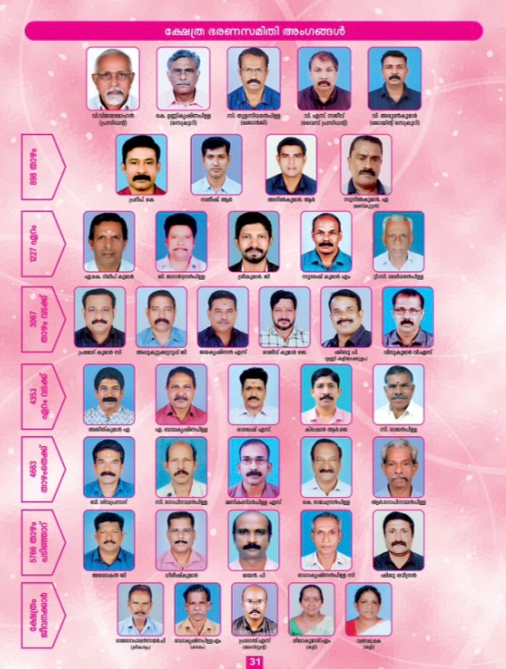 Grand finale Arattu Bhoothanatha Temple Desiya Mahotsavam 2026