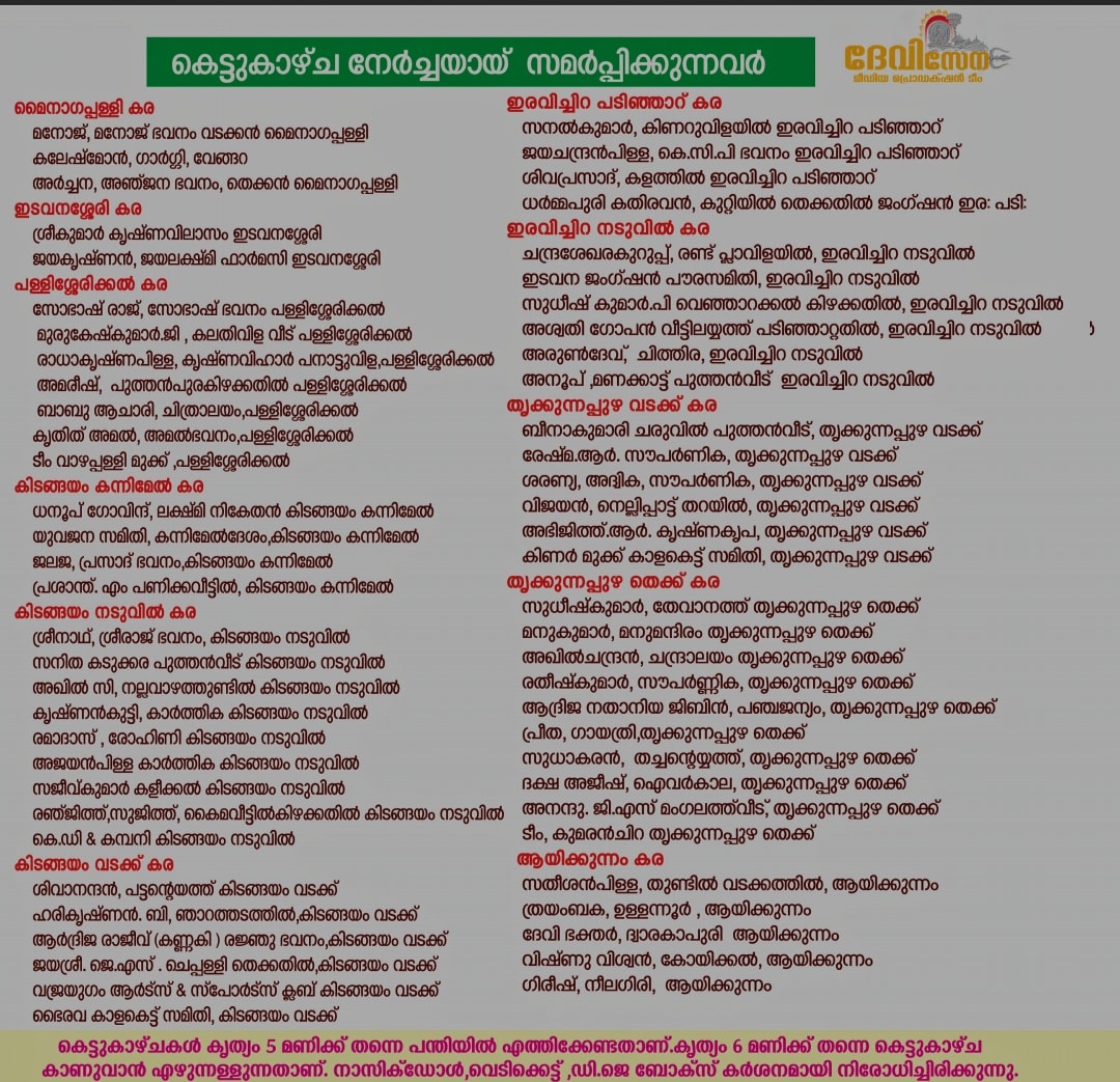 Temple priests performing rituals at Kumaranchira Thiruvutsavam