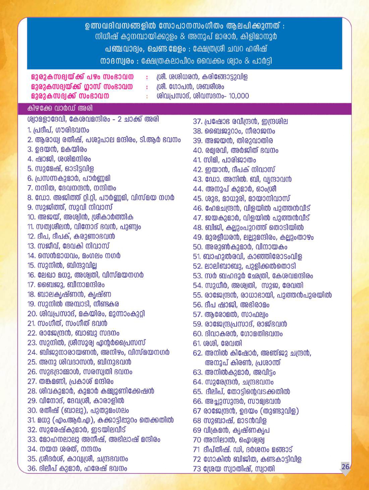 Temple sanctum beautifully decorated for Pooyam Mahotsavam