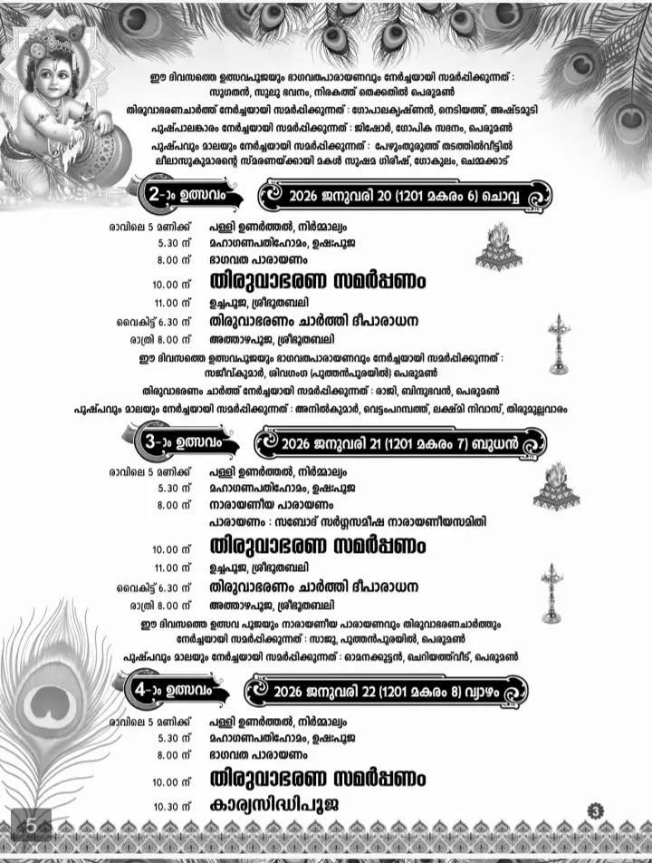 Women devotees preparing Pongala offerings at Makararohini Sree Bhadrakali Devi Temple, Kollam 2026