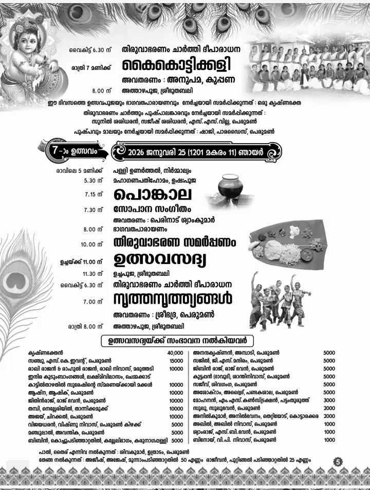 Thiruvabharanam Chartu procession at Perumon Vadakkadathu Sree Krishna Swami Temple