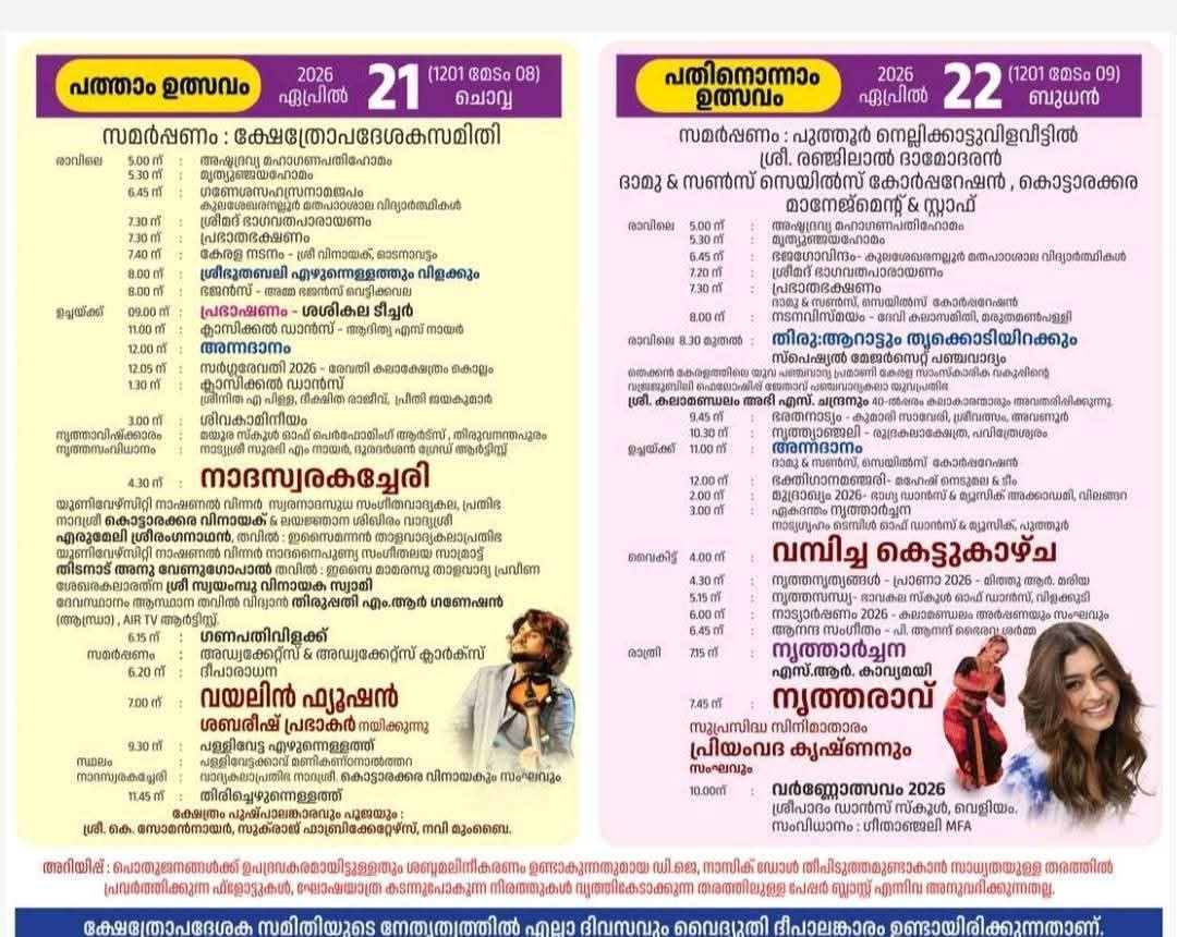 Devotees participating in Medathiruvathira Mahotsavam 2026 at Kollam temple