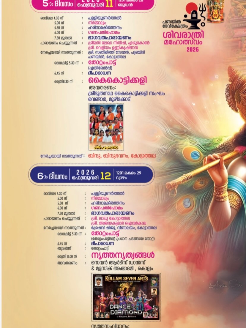 Special Abhishekam on Maha Shivaratri at Panayil Devi Temple