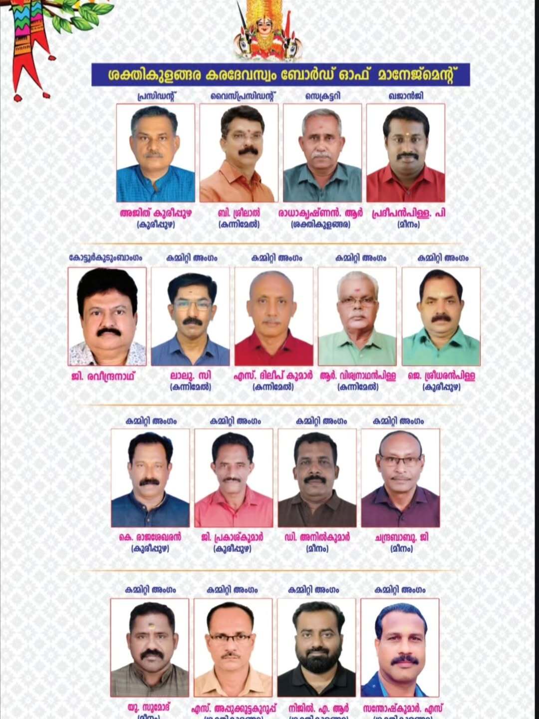 Sakthikulangara Dharma Sastha Temple Thiruvutsavam festival 2026