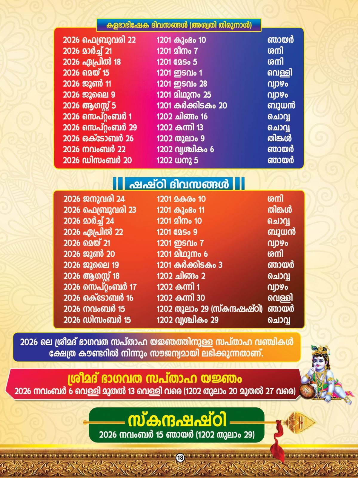 Community feast (Sadya) during Thaipooyam 2026