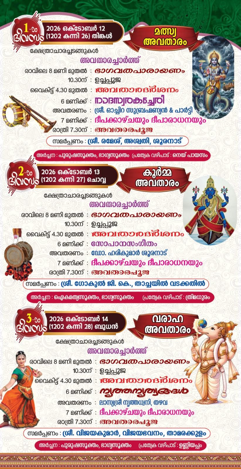Narasimha Avataram Dasavathara Charthu