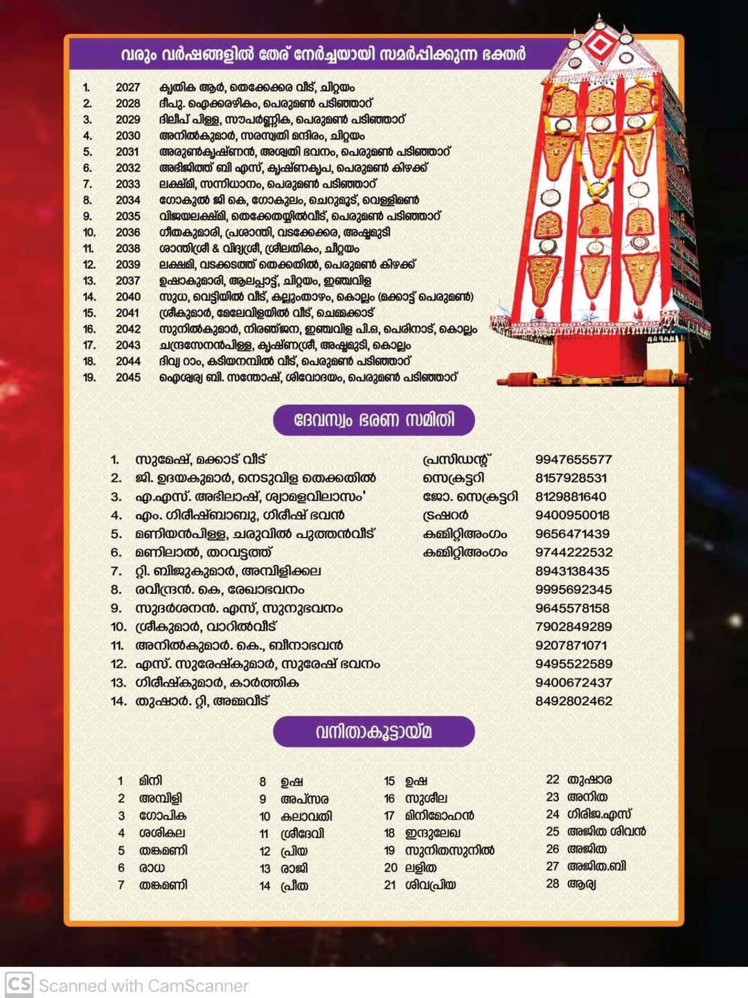 Traditional Kuthiyottam ritual Perumon Bhadrakali Temple festival