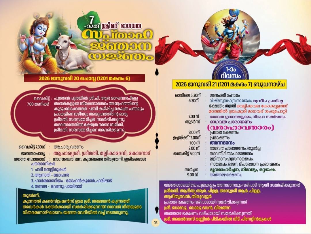 Devotees participating in rituals during Makayiram Thirunal Mahotsavam 2026