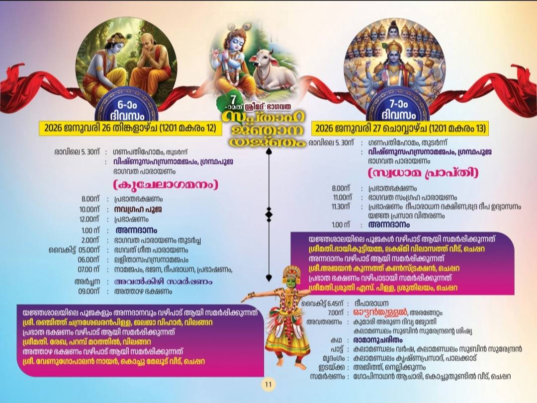 Evening Deepaaradhana during Makayiram Thirunal Mahotsavam 2026