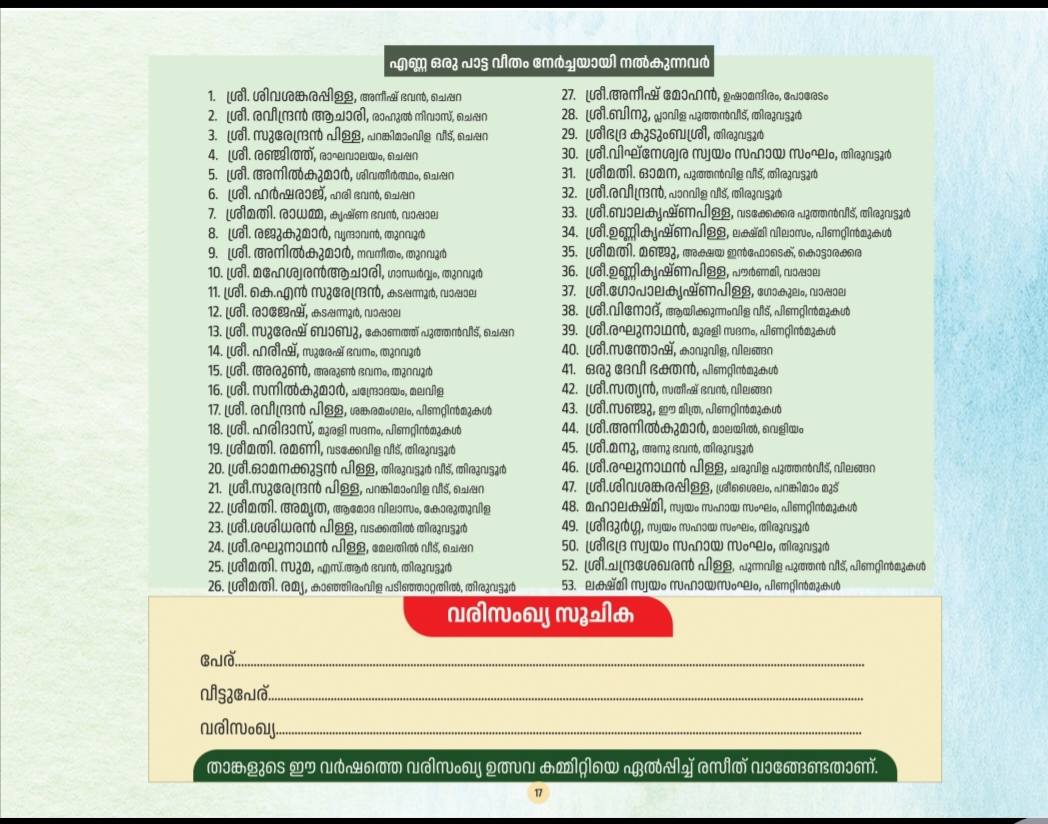 DDevotees offering Pongala at Thiruvattur Sree Bhadrakali Devi Temple festival