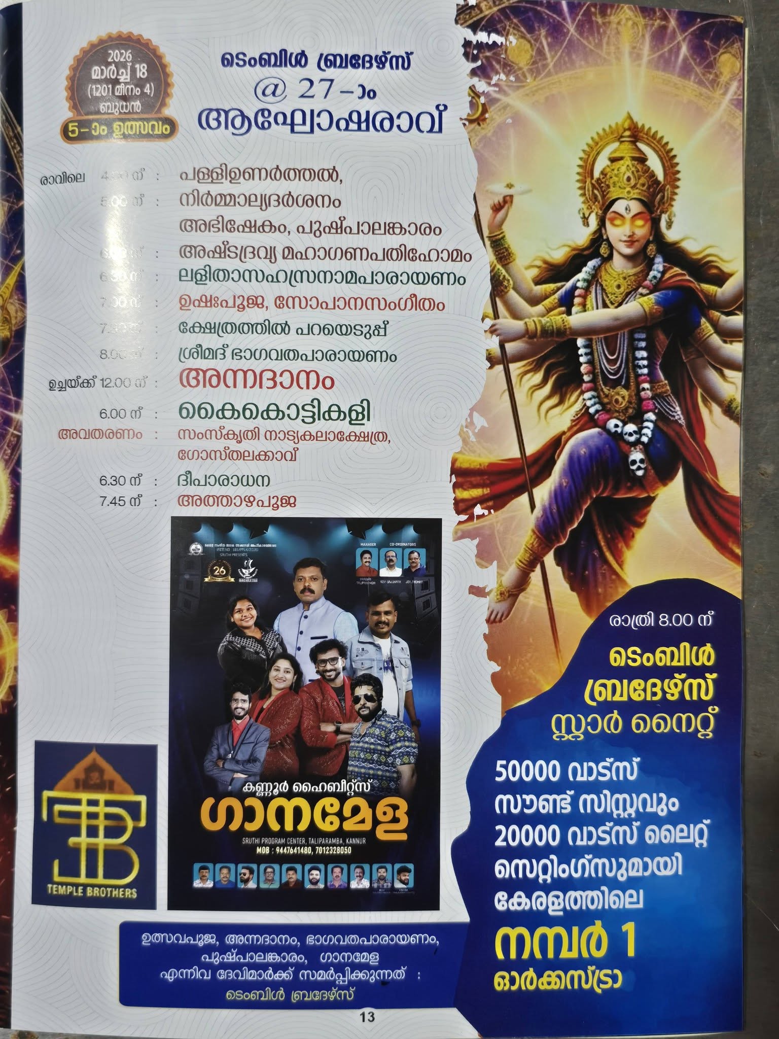 Lalitha Sahasranama Parayanam at Gosthalakkavu Temple