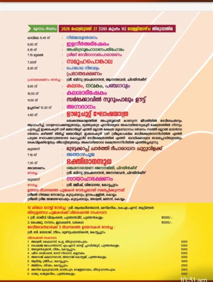 Ashta Dravya Maha Ganapathi Homam ritual at Valiyaveedu Devi Temple