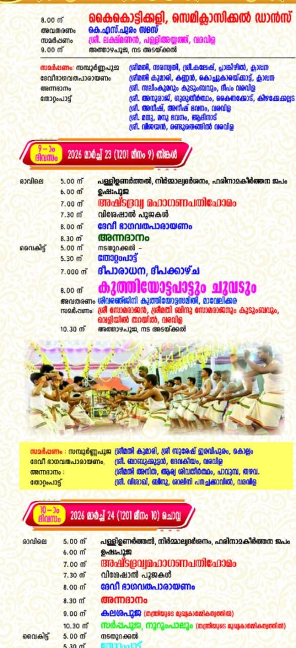 Devotees participating in Rohini festival at Varavila Veliyil Shri Bhadrakali Temple