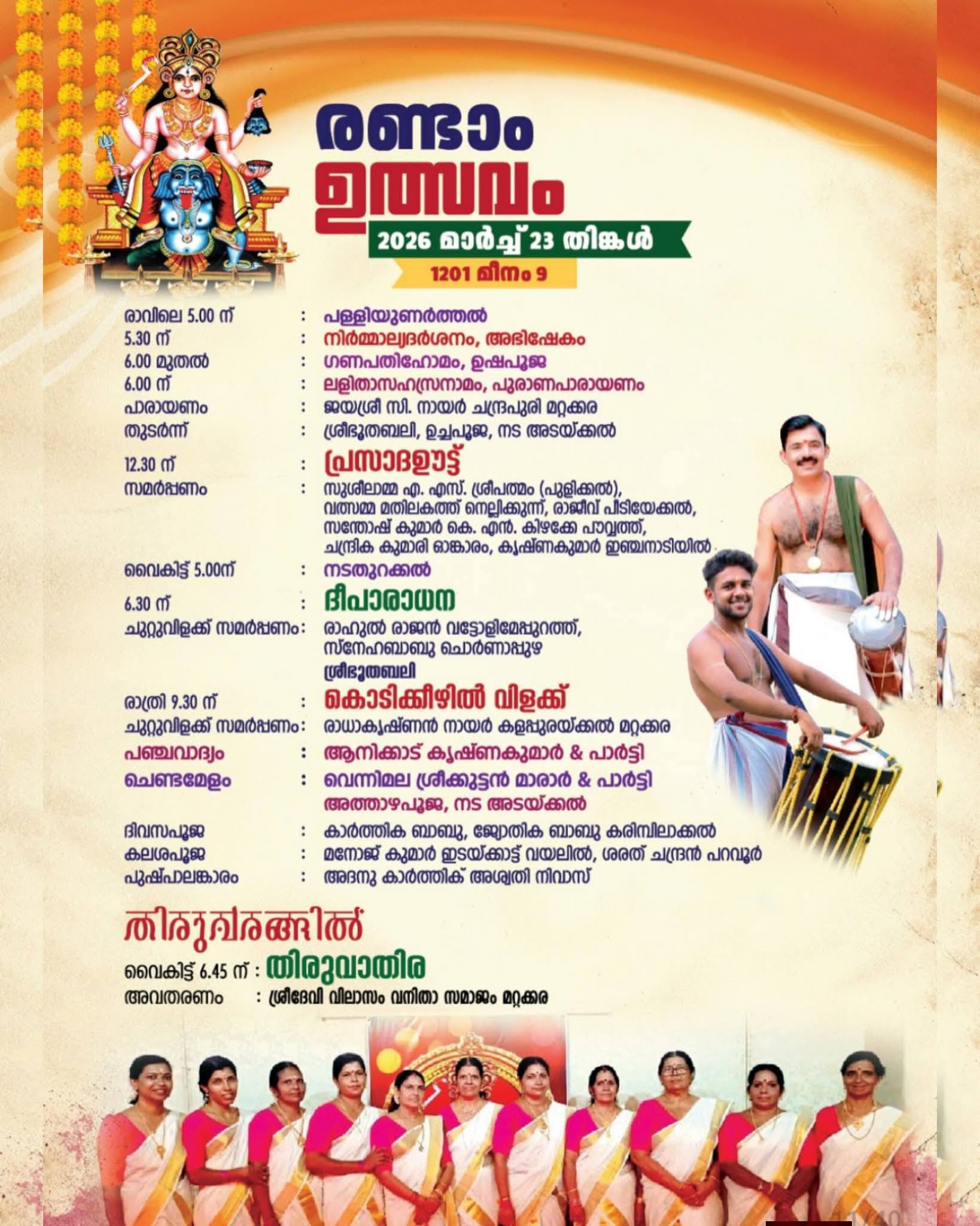 Lighting of Pongala lamps at Mattakkara Thuruthippally Bhagavathi Temple