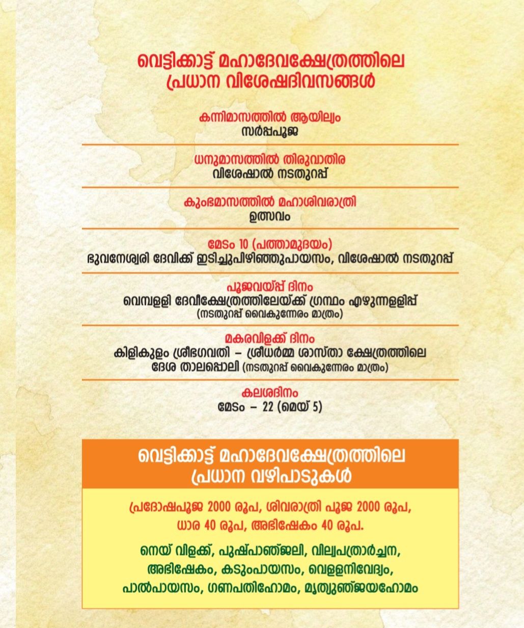 Traditional Shivaratri rituals at Vettikkattu Sree Mahadeva Temple, Kerala