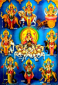 നവഗ്രഹ സ്തോത്രം Navagraha Stotram