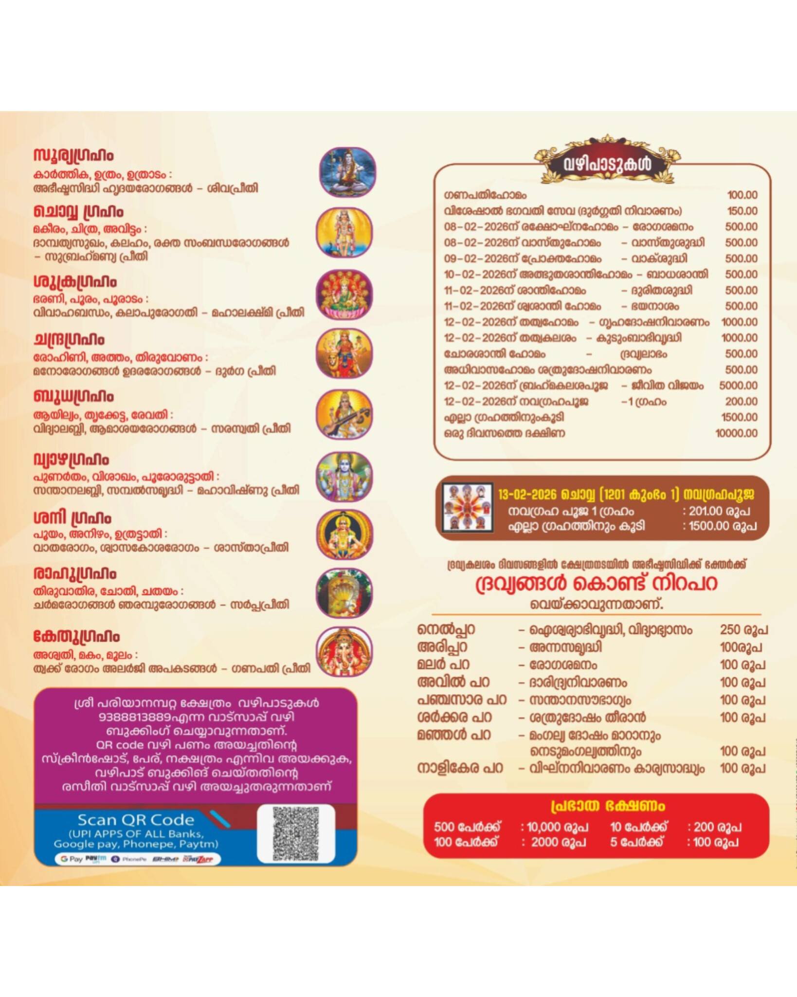  Devotees participate in Dravyakalasham and Mahanavagraha Pooja at Pariyanampatta Temple