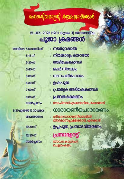 Devotees offering prayers during Mahashivaratri at Sri Rameshwaram Temple