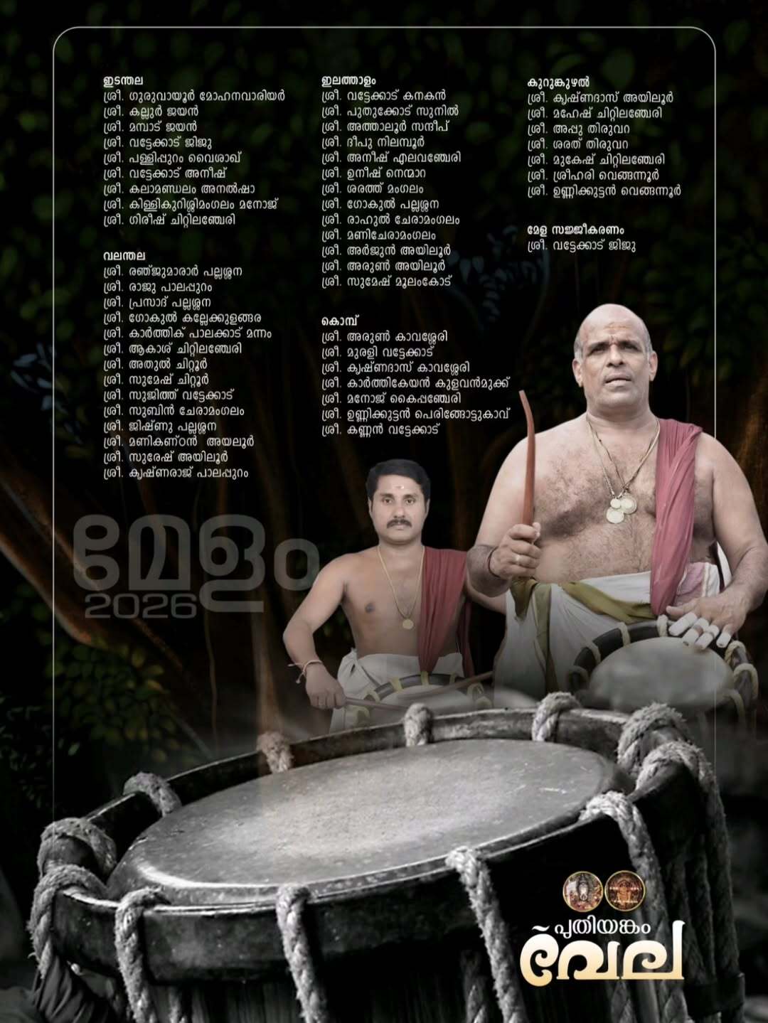 Ezhunnallippu elephant procession at Puthiyankam Vela