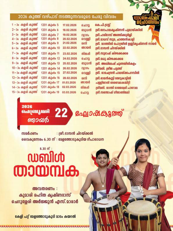 Panchavadyam ensemble during Thalappoli Mahotsavam at Kundalassery