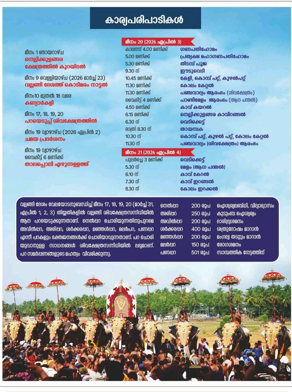 Traditional Kerala percussion at Sri Nellikulangara Bhagavathi Temple Pooram