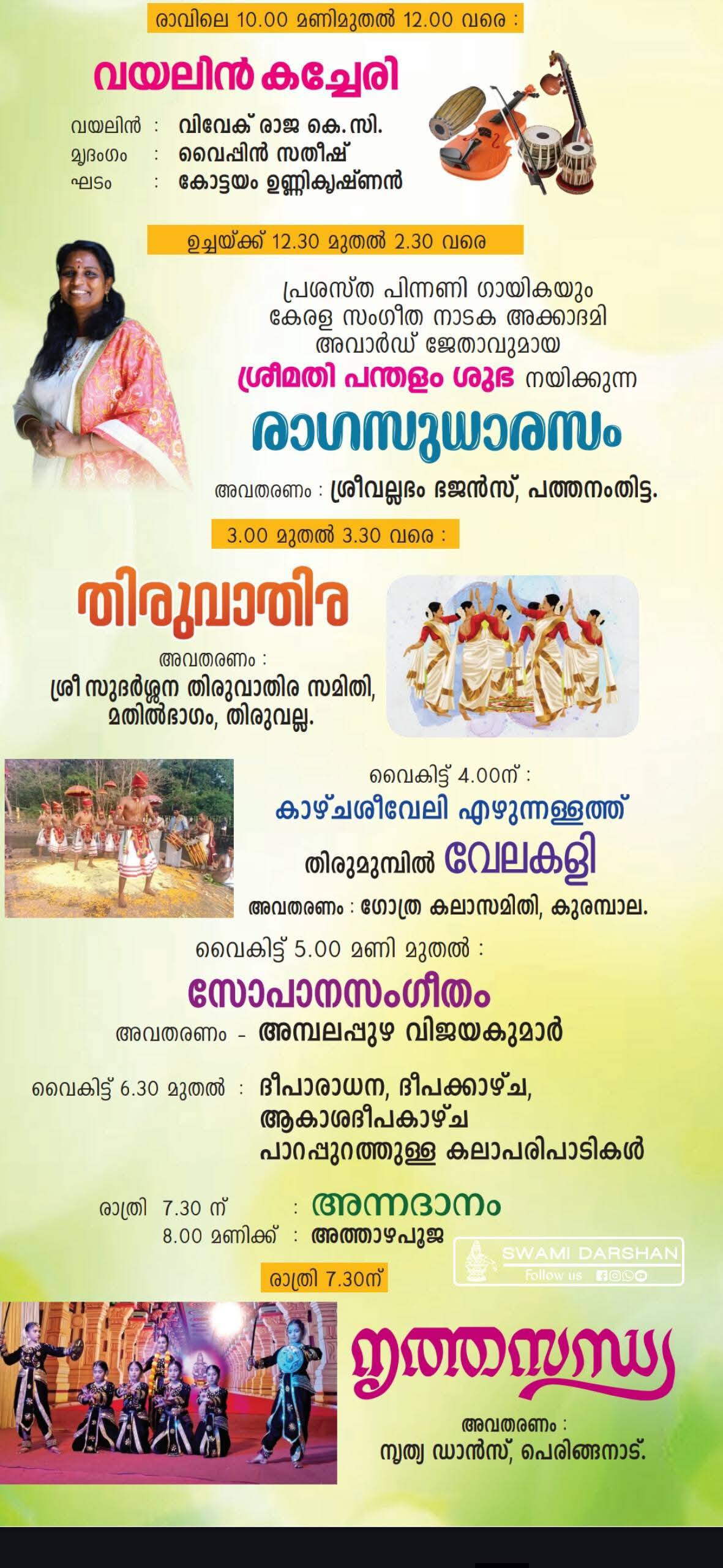 Devotional rituals and Kalamezhuthu at Pandalam Valiya Koyikkal Temple festival