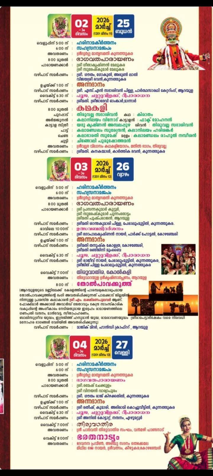 Devotees offering lamps and rice baskets at Punnamthottam Sree Durga Bhagavathi Mahakshetram