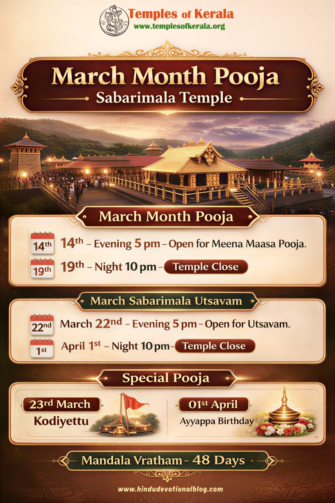 March Month Pooja Sabarimala Temple Pathanamthitta Kerala