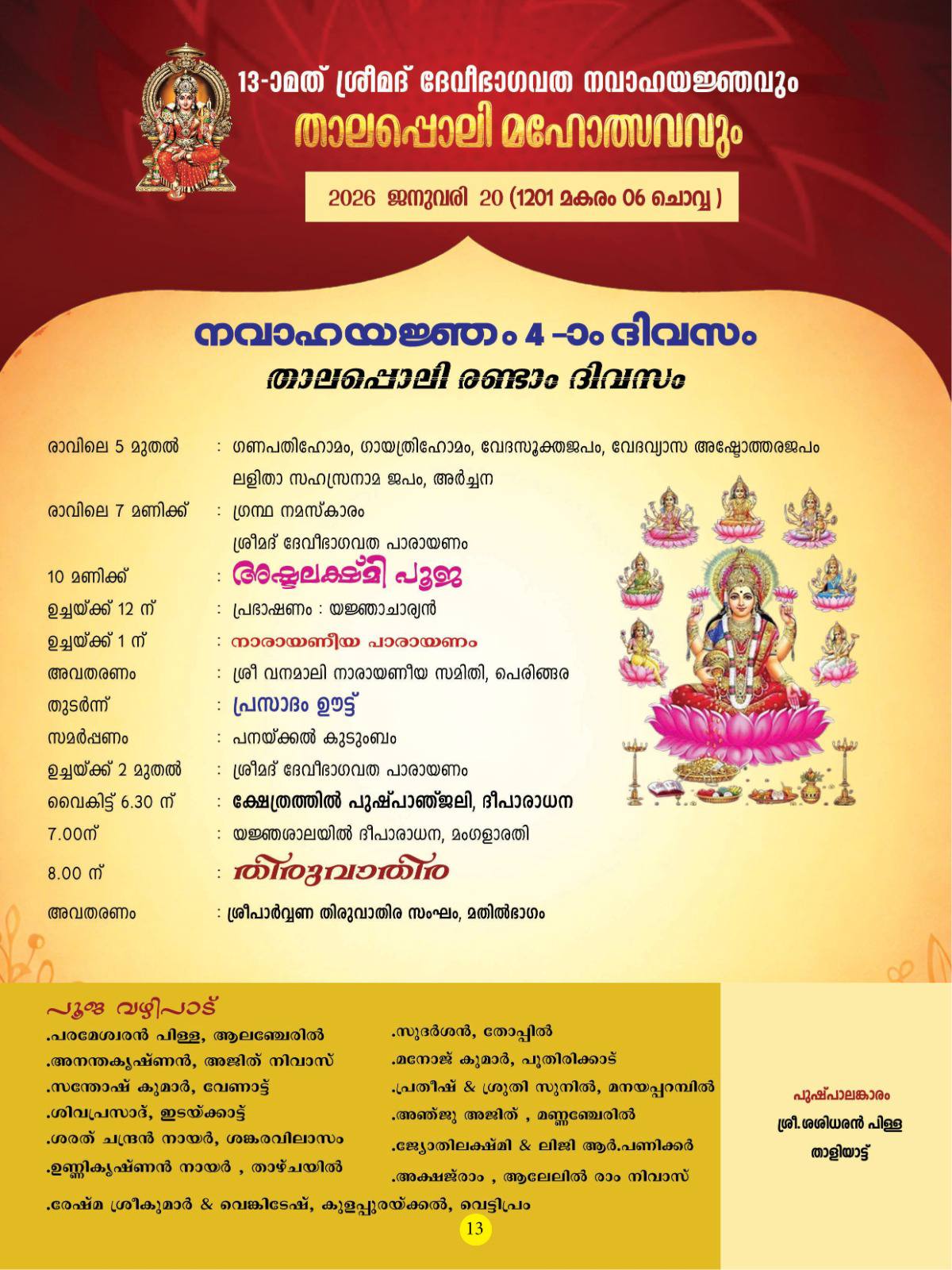 Devotees offering prayers during Navah Yajnam