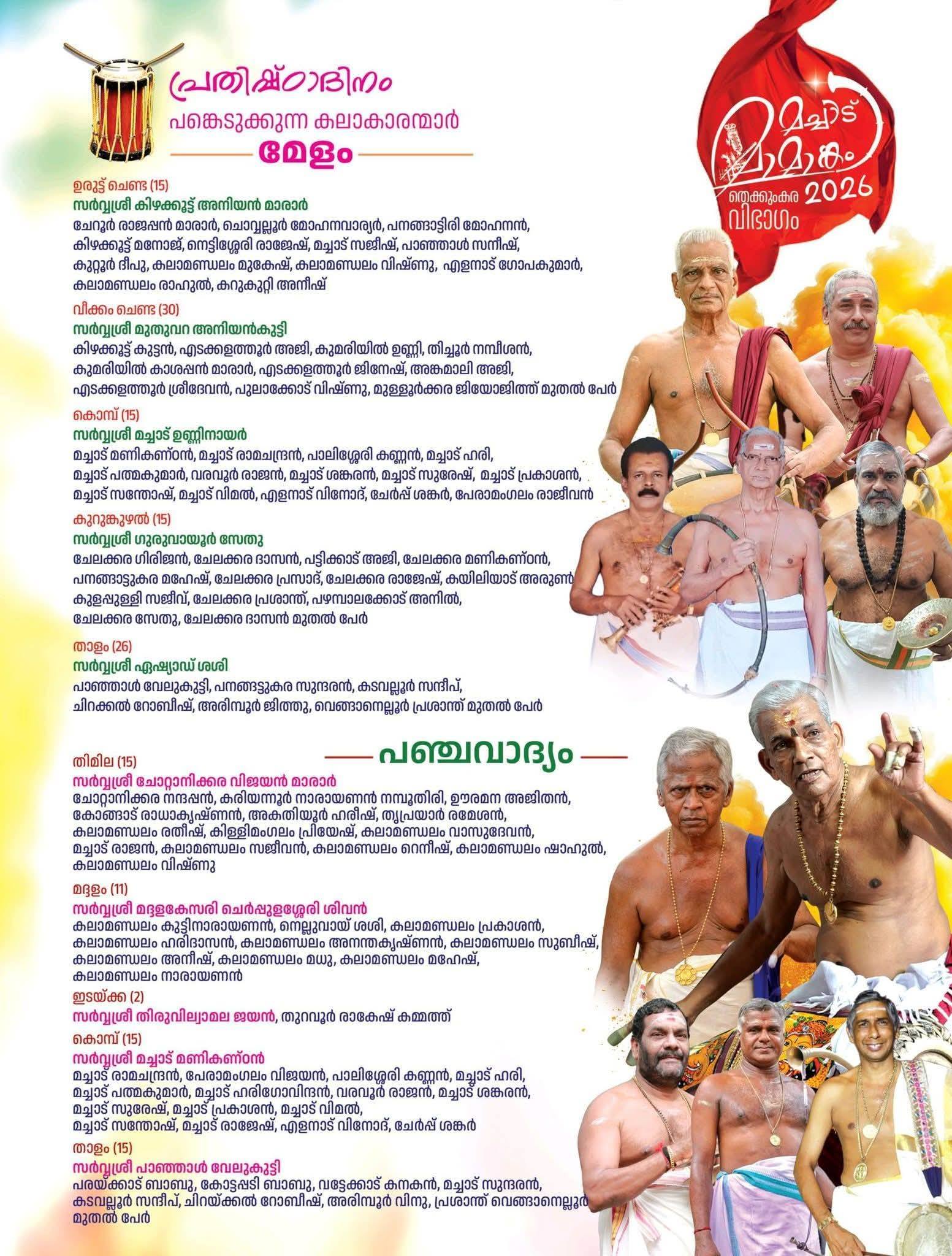 Thiruvanikavu Bhagavathy Temple decorated for Machad Mamankam 2026