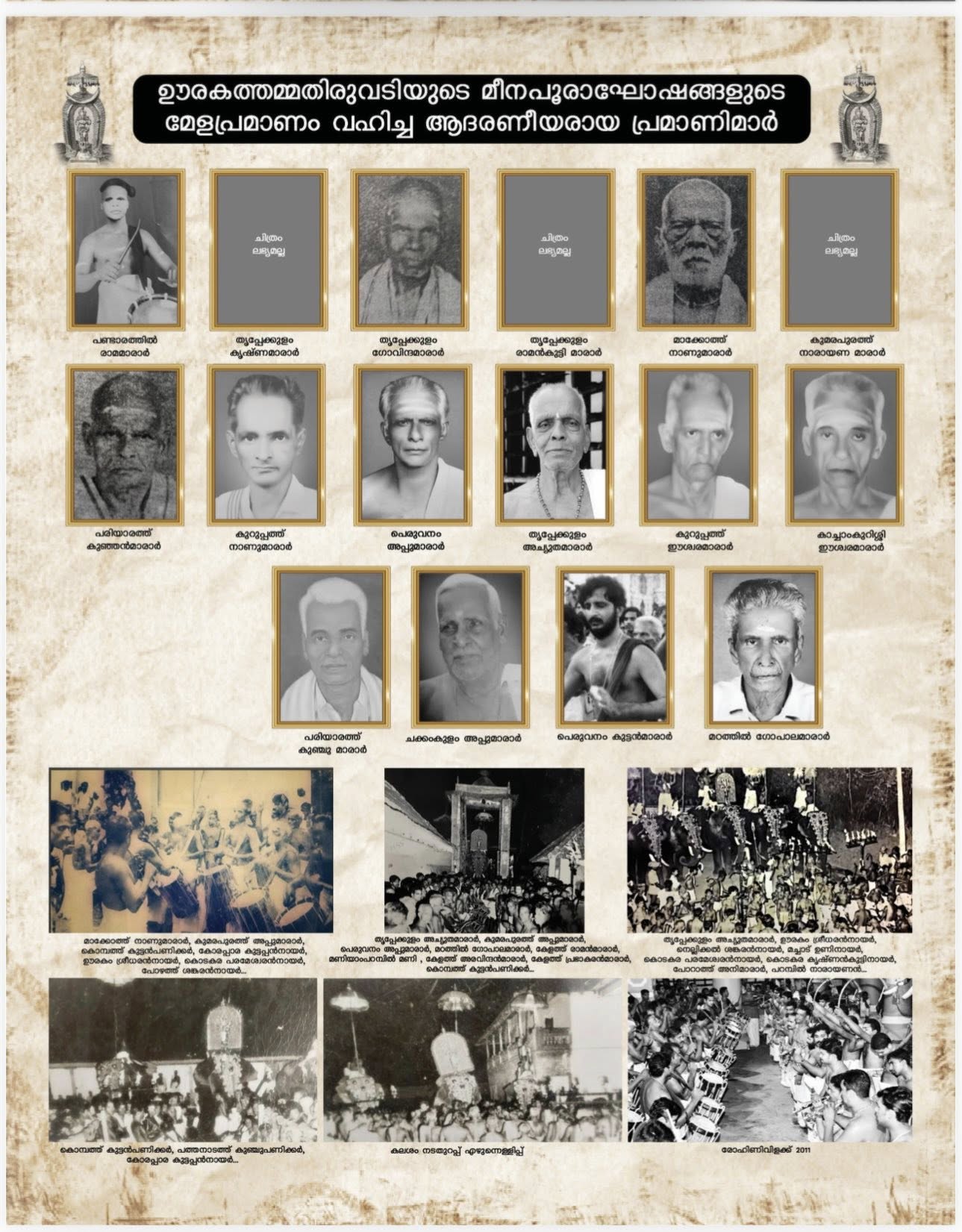 Traditional Chenda and Thalam performance during the festival